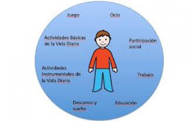 Autismo León organiza la segunda sesión de Desayunos TEA