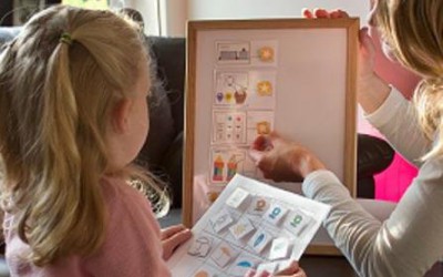 Otras estrategias efectivas para enseñar a los niños con autismo  (Puntos, 3, 4, 5 y 6)