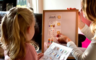 FORMATEA, el programa de formación que analiza el comportamiento de las personas con TEA en el hogar