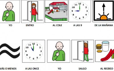 Aprende las horas con pictogramas
