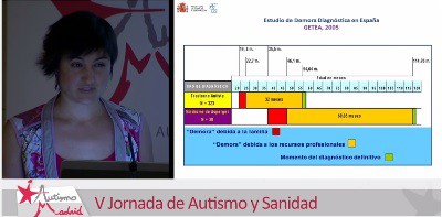 Patricia García Primo en la V Jornada Autismo y Sanidad – Avances en investigación en TEA