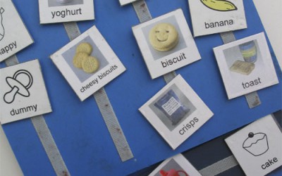 Ayudas visuales al salir de casa