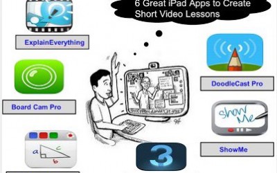 Aplicaciones muy interesantes para el próximo curso escolar