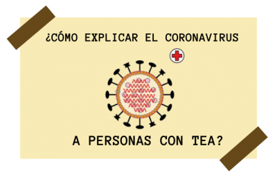Recurso para explicar el coronavirus a personas con TEA