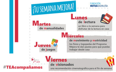 Comenzamos «Tu semana Mejora» en el portal #TEAcompañamos