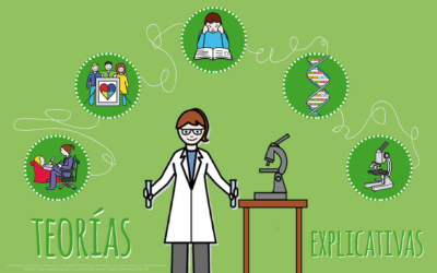 Conociendo el autismo: principales teorías explicativas