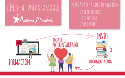 Formación en voluntariado con Autismo Madrid