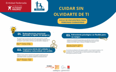 La Asociación DogPoint organiza un ciclo de encuentros: «Cuidar sin olvidarte de ti»